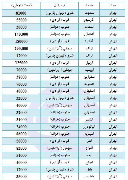 قیمت بلیط اتوبوس تهران به استانهای دیگر